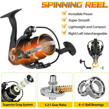 Fishing Pole, Fishing Rod and Reel Combo